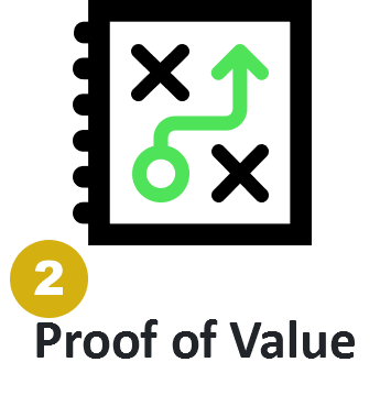 proof of value 1.png